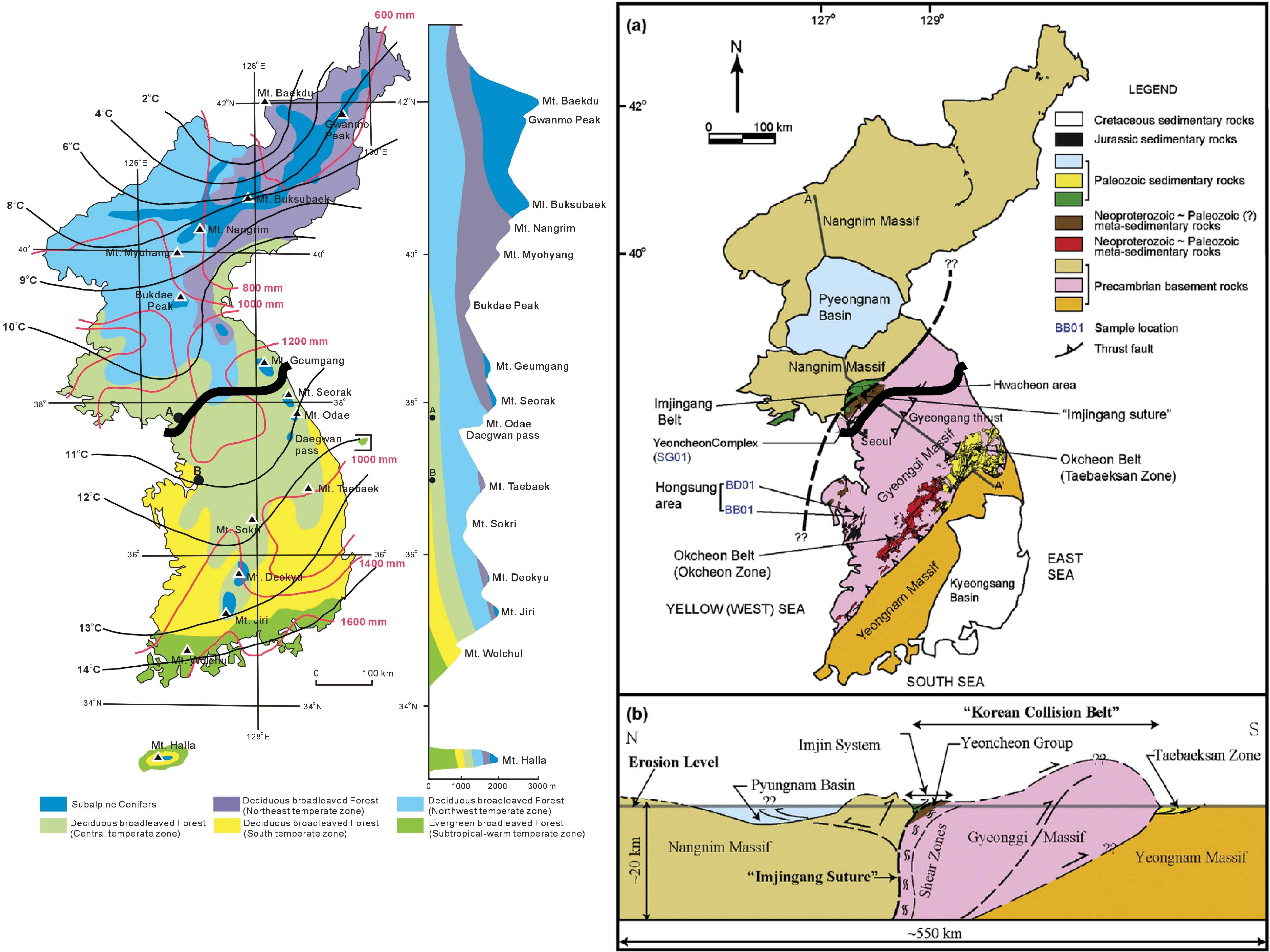 TravelingGeologist